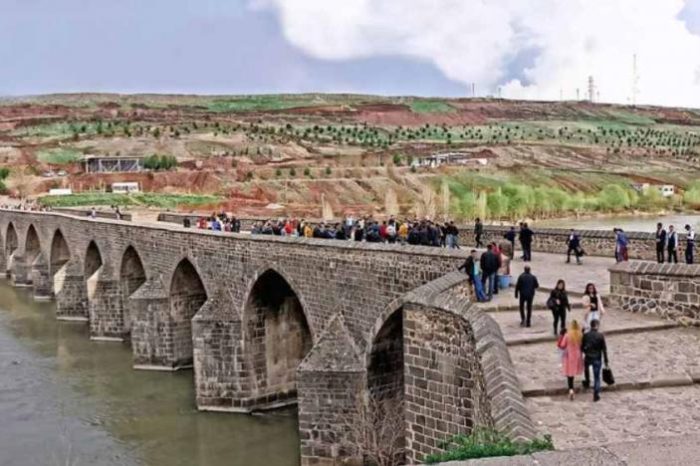 Uçaklı Şanlıurfa Gaziantep Turu